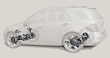 Vorder- und Hinterachssystem von ZF am Beispiel eines Mercedes-Benz M-Klasse. Grafik: Auto-Reporter/ZF